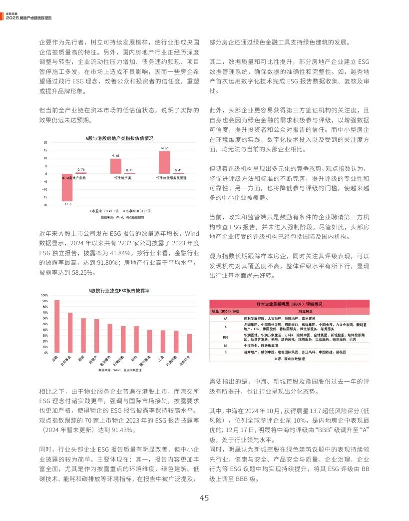 4500网约外围模特女神 观点指数：2025年房地产卓越表现报告  第45张