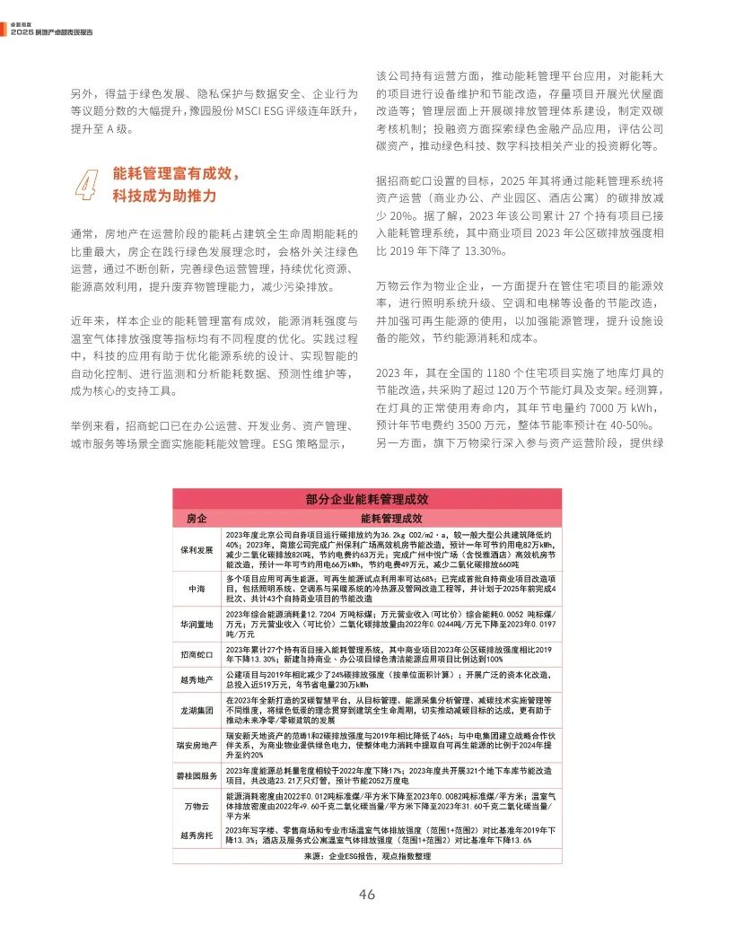 4500网约外围模特女神 观点指数：2025年房地产卓越表现报告  第46张