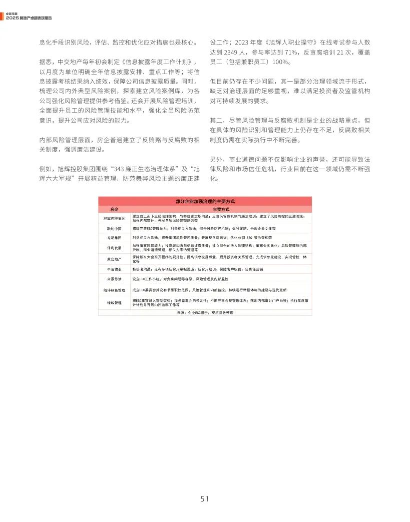 4500网约外围模特女神 观点指数：2025年房地产卓越表现报告  第51张