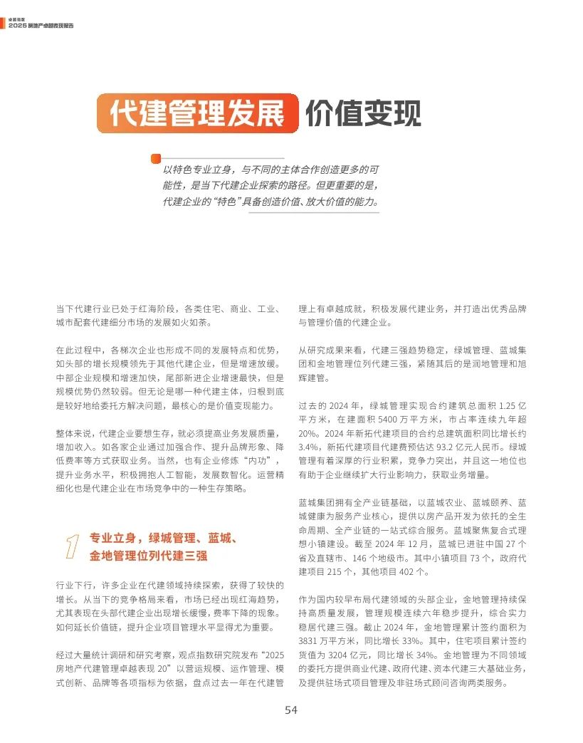 4500网约外围模特女神 观点指数：2025年房地产卓越表现报告  第54张