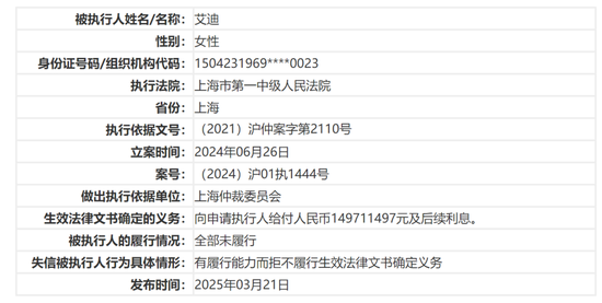 4480yy在线A片无码 300205，董事失信，还在履职？！  第1张