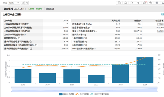 4480yy在线A片无码 “胡润富豪”遭立案！昊海生科撇清干系，谁来背锅？  第11张