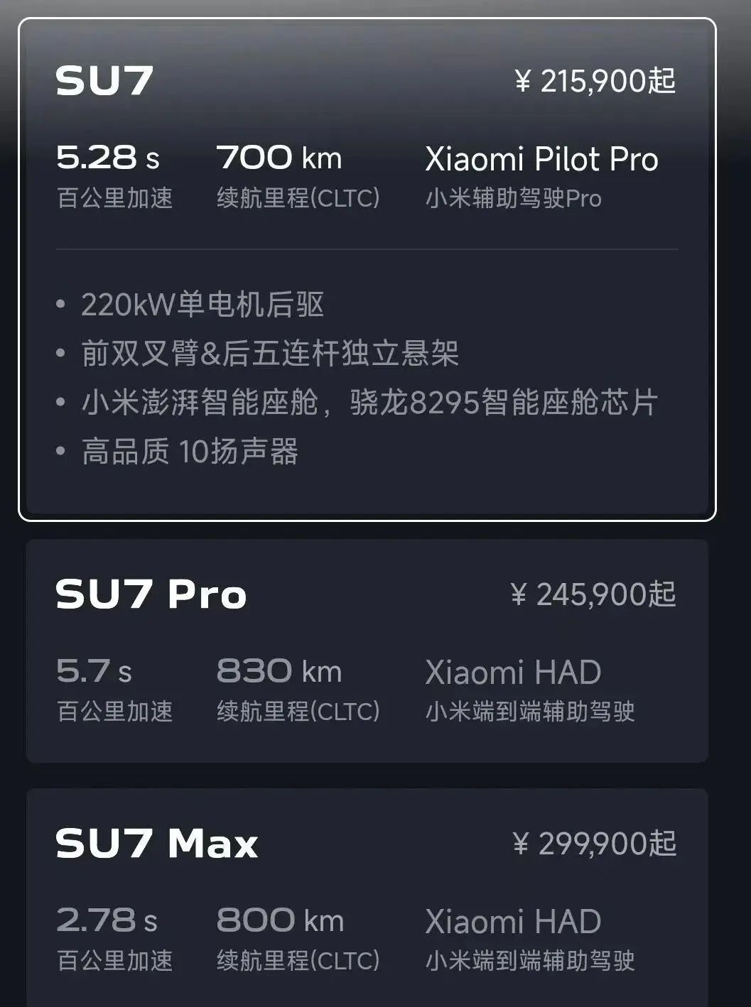 4480午夜理论免费无码 陷“虚假宣传”争议，大批小米车主要求退车！雷军突然发声  第7张