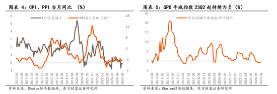 4480yy在线A片无码 东方财富陈果：中美关税谈判启动，预计将有个复杂的过程  第3张
