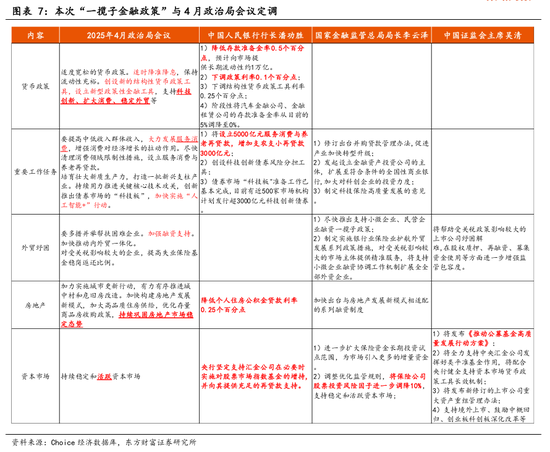 4480yy在线A片无码 东方财富陈果：中美关税谈判启动，预计将有个复杂的过程  第5张