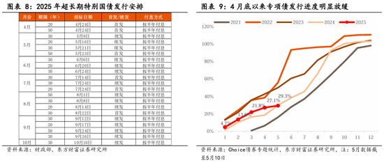 4480yy在线A片无码 东方财富陈果：中美关税谈判启动，预计将有个复杂的过程  第6张