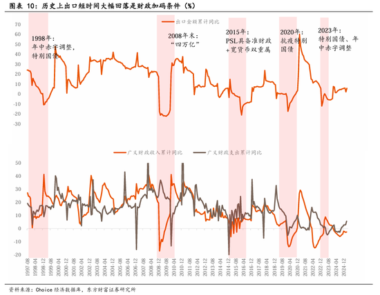 4480yy在线A片无码 东方财富陈果：中美关税谈判启动，预计将有个复杂的过程  第7张