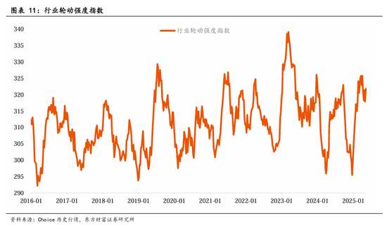 4480yy在线A片无码 东方财富陈果：中美关税谈判启动，预计将有个复杂的过程  第8张