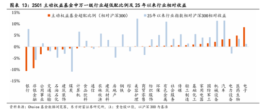 4480yy在线A片无码 东方财富陈果：中美关税谈判启动，预计将有个复杂的过程  第10张