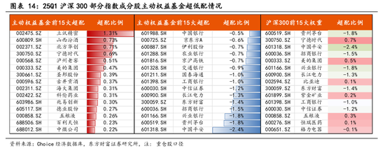 4480yy在线A片无码 东方财富陈果：中美关税谈判启动，预计将有个复杂的过程  第11张
