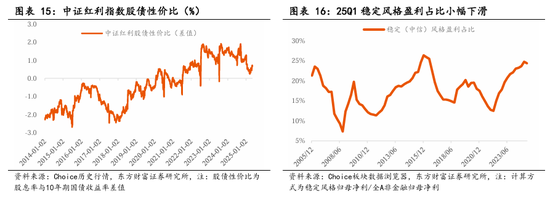 4480yy在线A片无码 东方财富陈果：中美关税谈判启动，预计将有个复杂的过程  第12张
