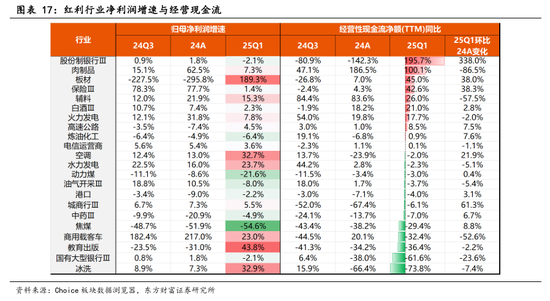 4480yy在线A片无码 东方财富陈果：中美关税谈判启动，预计将有个复杂的过程  第13张