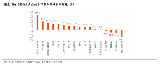 4480yy在线A片无码 东方财富陈果：中美关税谈判启动，预计将有个复杂的过程  第14张