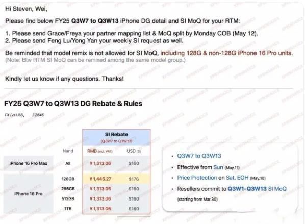 4480yy在线A片无码 苹果宣布降价！  第1张