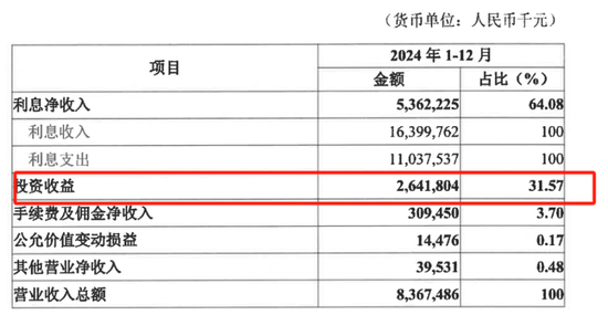 4480午夜理论免费无码 薪酬数据三次变更，华兴银行高管薪资成谜  第1张