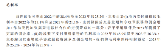 4480yy在线A片无码 富友支付三闯港交所  第5张