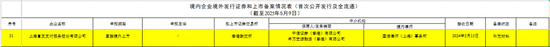 4480yy在线A片无码 富友支付三闯港交所  第12张