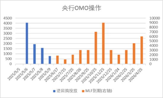 4480yy在线A片无码 中加基金配置周报｜国内降准降息落地，美国利率维持不变  第1张