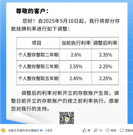 4480yy在线A片无码 存5年不如存2年 部分银行利率“倒挂”  第1张