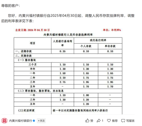 4480yy在线A片无码 存5年不如存2年 部分银行利率“倒挂”  第2张
