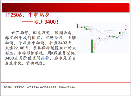 4500网约外围模特女神 中天期货:白银继续震荡 棕榈大幅反弹  第3张