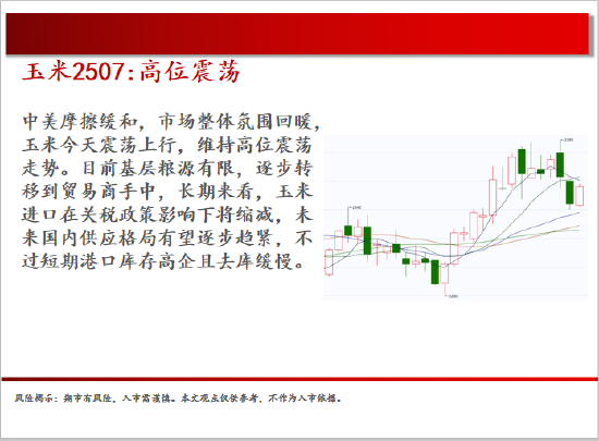 4500网约外围模特女神 中天期货:白银继续震荡 棕榈大幅反弹  第7张