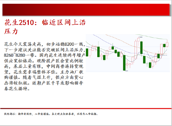 4500网约外围模特女神 中天期货:白银继续震荡 棕榈大幅反弹  第10张