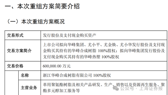 4480午夜理论免费无码 中小股东反对！002064，重组终止  第3张