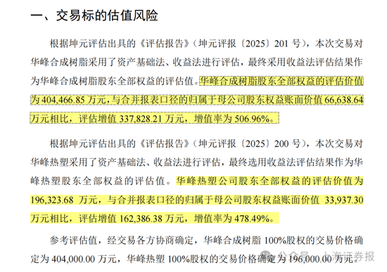 4480午夜理论免费无码 中小股东反对！002064，重组终止  第5张