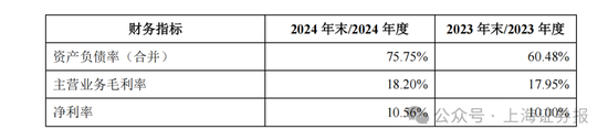 4480午夜理论免费无码 中小股东反对！002064，重组终止  第6张