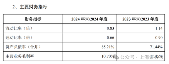 4480午夜理论免费无码 中小股东反对！002064，重组终止  第7张