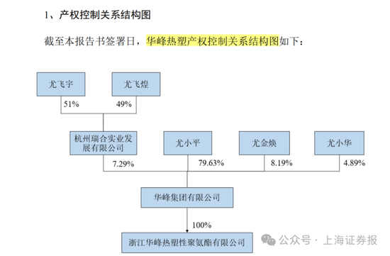 4480午夜理论免费无码 中小股东反对！002064，重组终止  第8张
