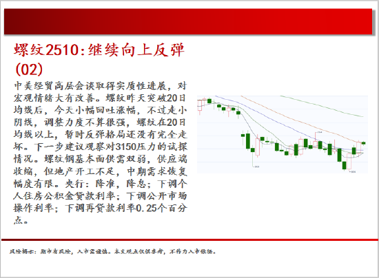 4500网约外围模特女神 中天期货:棕榈震荡回落 白糖走势不稳  第6张