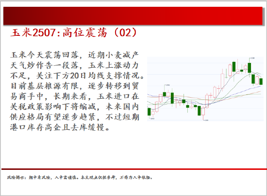 4500网约外围模特女神 中天期货:棕榈震荡回落 白糖走势不稳  第7张