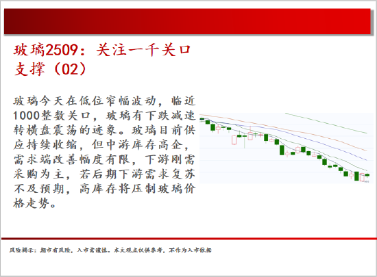 4500网约外围模特女神 中天期货:棕榈震荡回落 白糖走势不稳  第8张