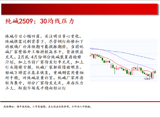 4500网约外围模特女神 中天期货:棕榈震荡回落 白糖走势不稳  第14张