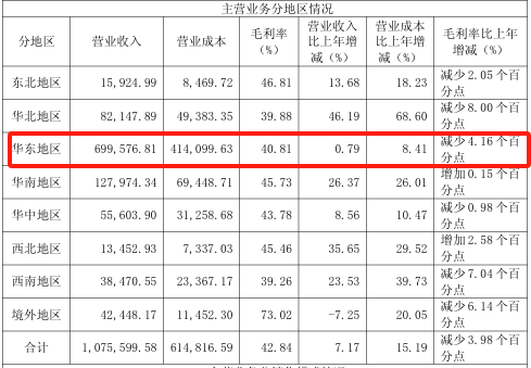 4480yy在线A片无码 片仔癀“熄火”！12万股民睡不着了……  第5张