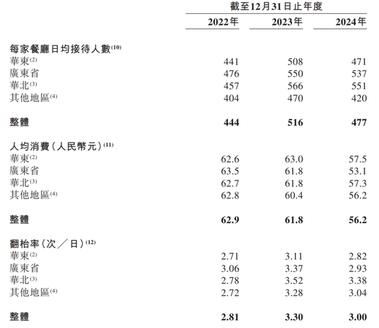4480yy在线A片无码 绿茶集团破发！抓住消费者的“胃”和投资者的“心”有点难  第3张