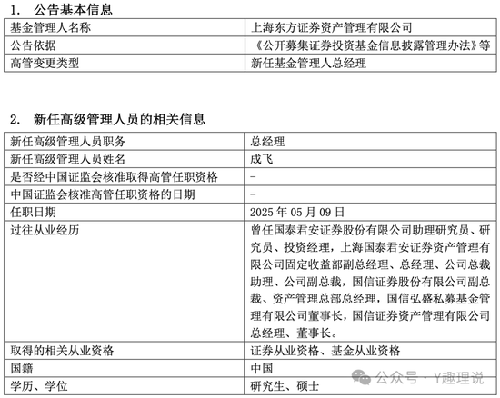 4500网约外围模特女神 “价值信仰”崩塌后，东证资管“换帅能续命”？  第1张
