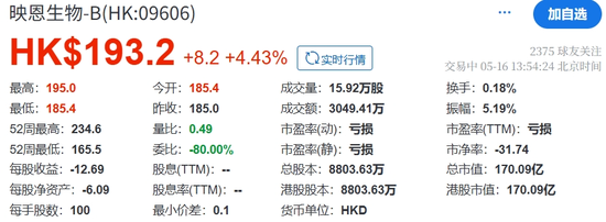4480午夜理论免费无码 杭州，或将迎来又一港股IPO，涉资超10亿  第2张