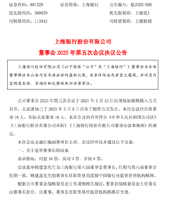 4480yy在线A片无码 上海银行：选举顾建忠为第六届董事会董事长  第1张