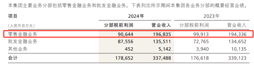 4500网约外围模特女神 招行又被吐槽了  第6张