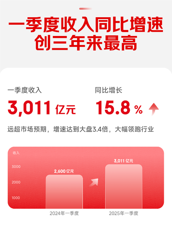 4480午夜理论免费无码 刘强东坐镇一线，那个神挡杀神的京东回来了  第2张
