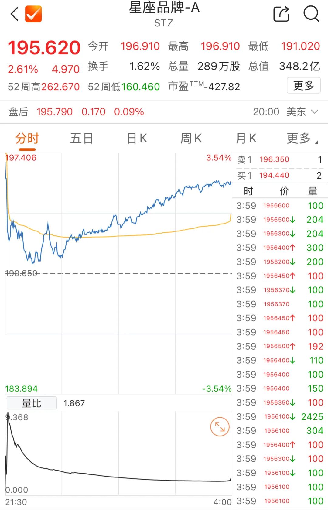 4480午夜理论免费无码 华尔街大鳄的“酒局”  第1张
