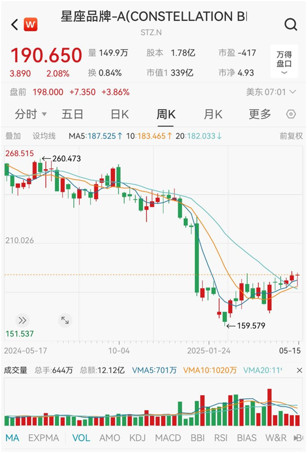 4480午夜理论免费无码 华尔街大鳄的“酒局”  第2张