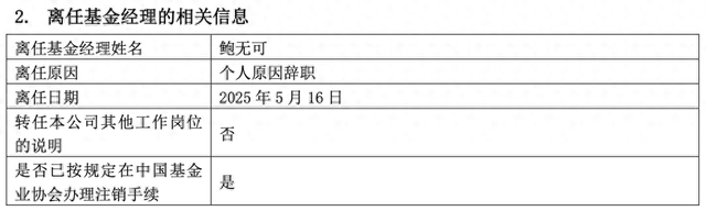 4480午夜理论免费无码 “先增聘再离任”又添一例，景顺长城基金经理鲍无可官宣辞职  第1张