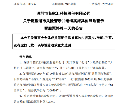 4480yy在线A片无码 摘星摘帽！又有A股公司宣布  第2张