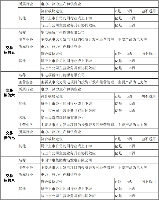 4480午夜理论免费无码 【重磅】电力央企重组，再获批一起  第2张