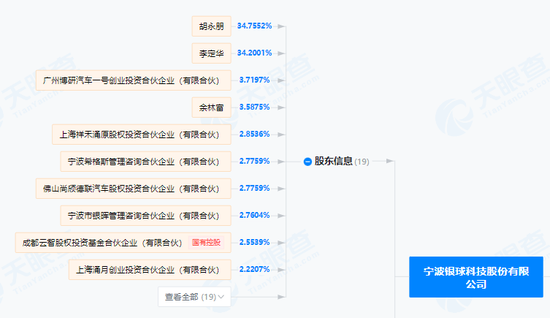 4480午夜理论免费无码 A股重大资产重组，停牌！  第3张