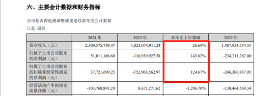 4480午夜理论免费无码 A股重大资产重组，停牌！  第7张